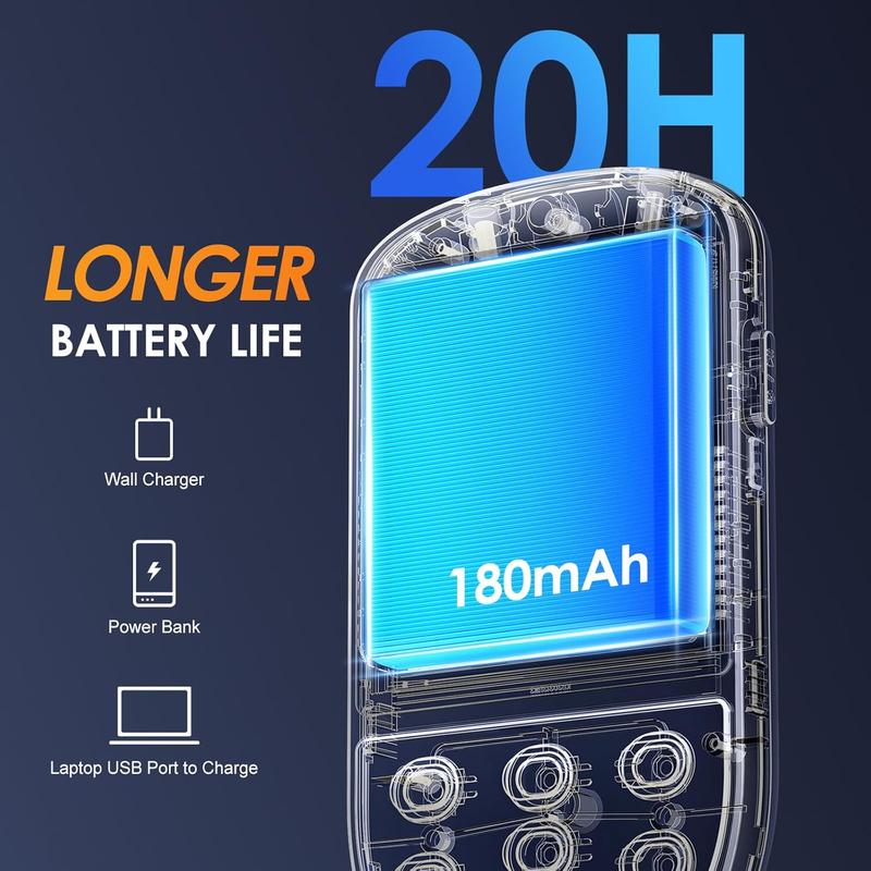 Symass TENS/EMS Massager